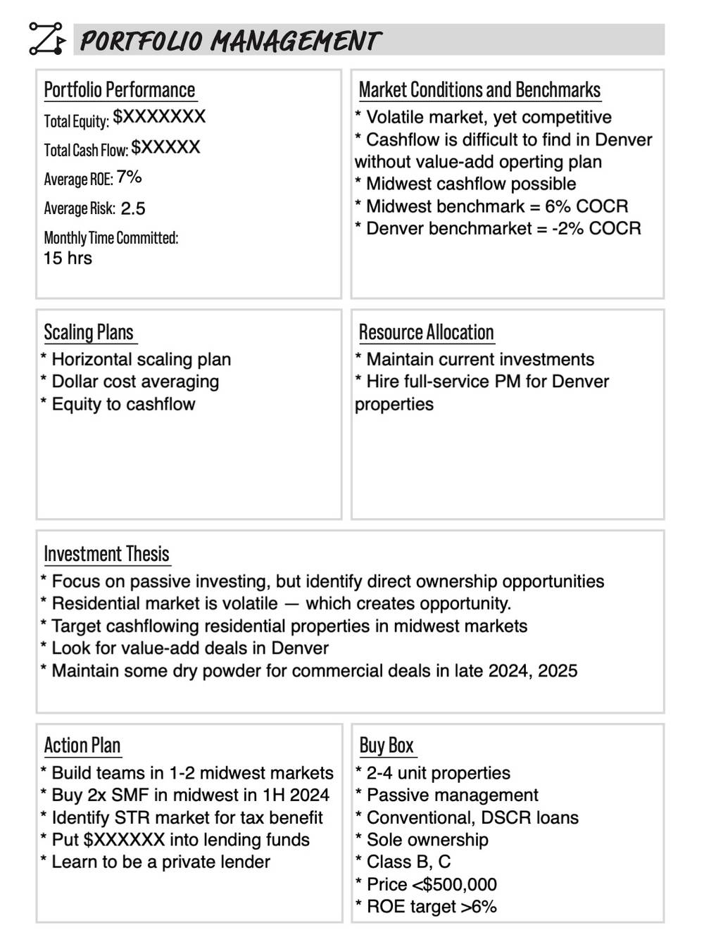 portfolio management framework